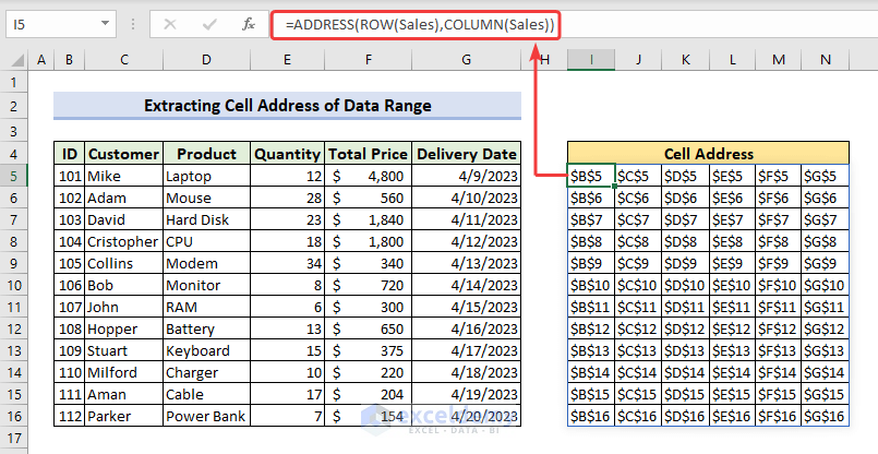 Extracting cell address of a data range