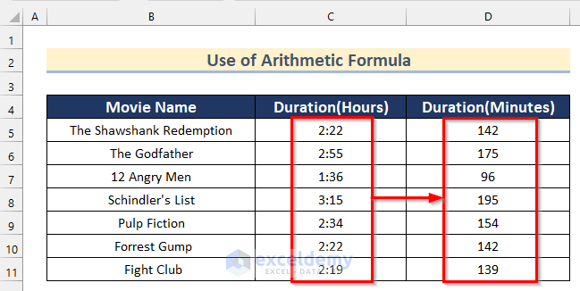 How to Convert Hours to Minutes in Excel Using Arithmetic Formula