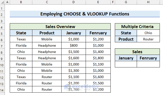 Employing CHOOSE Function to VLOOKUP with Multiple Criteria and Multiple Results
