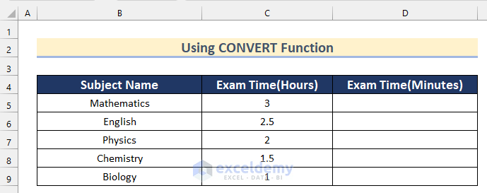 Using CONVERT Function to Convert Hours to Minutes