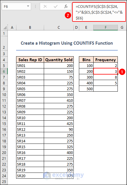 COUNTIFS function to determine frequency of all bins except the first and last ones