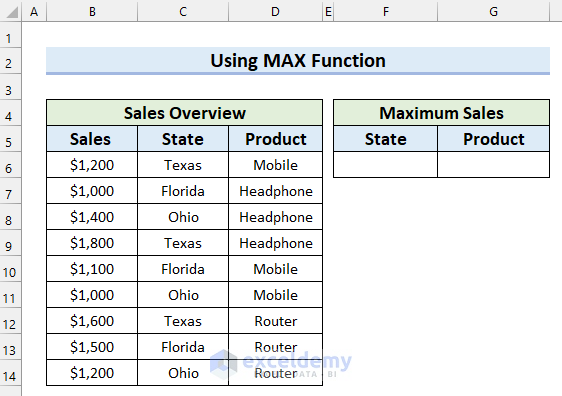Using MAX and VLOOKUP Functions with Multiple Criteria and Multiple Results