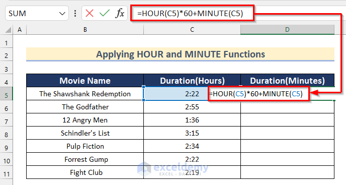 Applying HOUR and MINUTE Functions to Convert Hours to Minutes in Excel