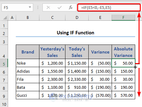 Excel IF function to get absolute value