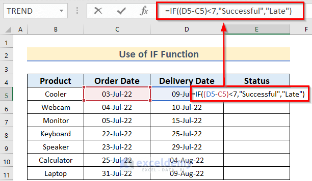Use of IF Function to Know Whether a Date is Within 7 Days of Another Date