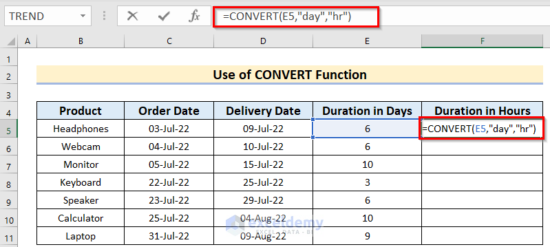 Use of CONVERT Function for Converting Days to Hours in Excel