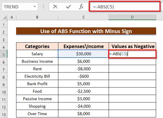 Use of Minus with ABS Function as Opposite of ABS Function in Excel