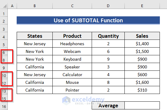 Use of SUBTOTAL Function to Include Hidden Values in Excel
