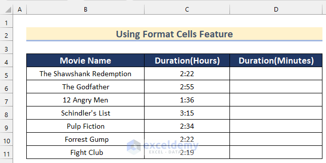 Using Format Cells Feature to Convert Hours to Minutes in Excel