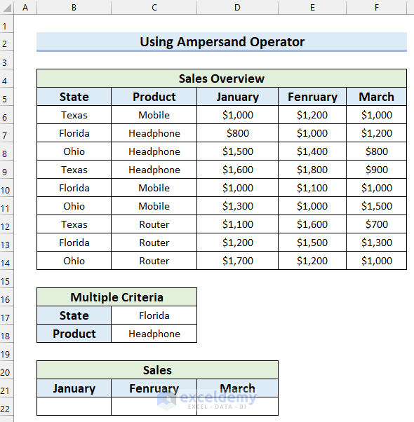 Using Ampersand Operator to VLOOKUP with Multiple Criteria