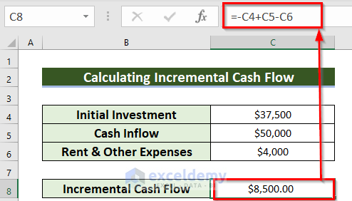 Final Result of Incremental Cash Flow in Excel