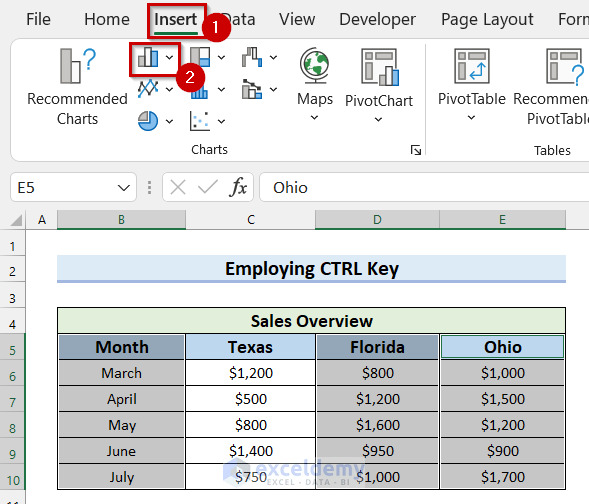 Going to Insert Tab to Select Data in Excel for Graph