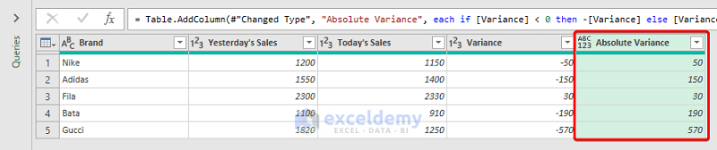 Get absolute value using power query