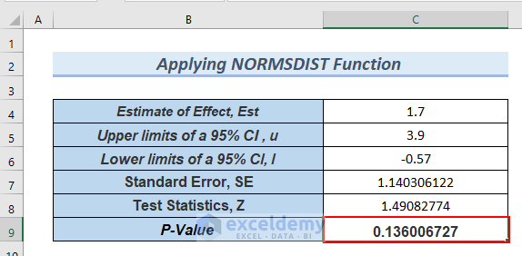 Getting P-Value after Using NORMSDIST Function from Confidence Interval in Excel 