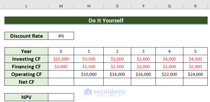 Practice Section for Calculating Cash Flow in Excel