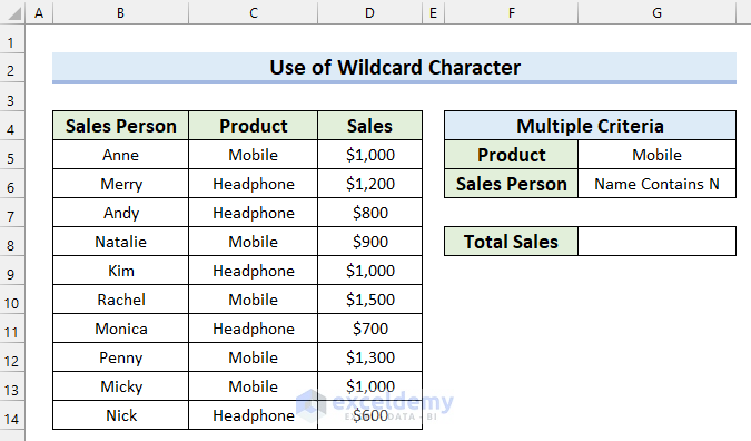 Use of Wildcard Character in SUMIFS Function with Multiple Criteria in Excel