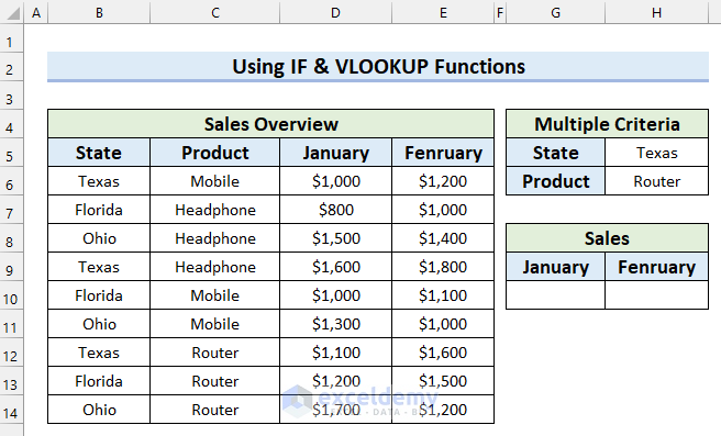 Using IF & VLOOKUP Functions with Multiple Criteria and Multiple Results