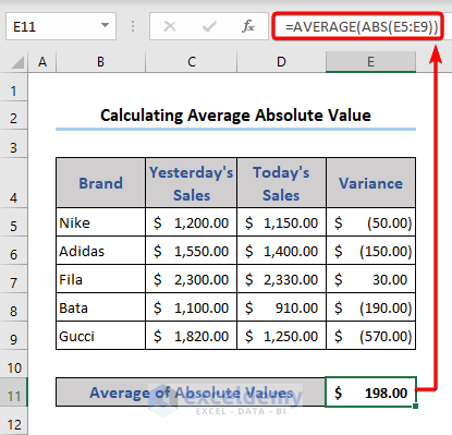 Average of absolute value