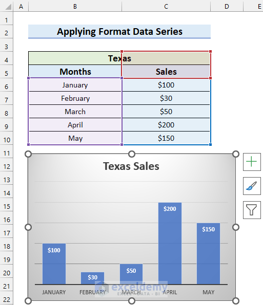Applying Format Data Series to Keep Excel Chart Colors Consistent