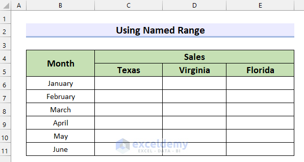 Using Named Range to Link Data Across Multiple Sheets