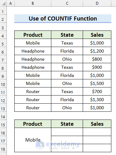 Use of COUNTIF Function to VLOOKUP with Multiple Results and Multiple Results
