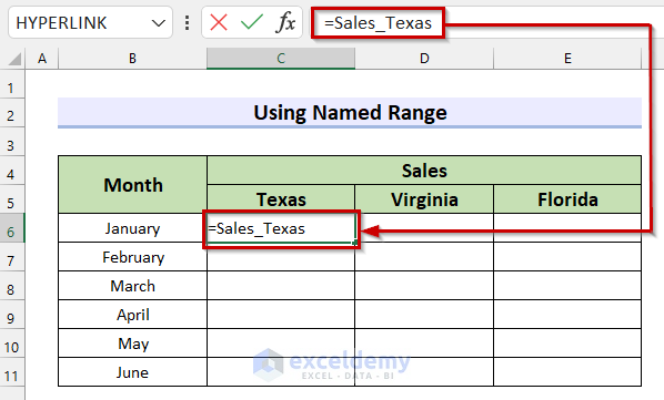 Writing Formula wilth Named Range to Link Data Across Multiple Sheets in Excel