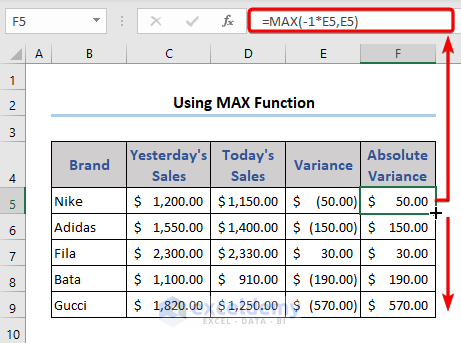 MAX function to get absolute value
