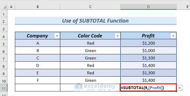 Using SUBTOTAL Function to Excel Sum Visible Cells with Criteria
