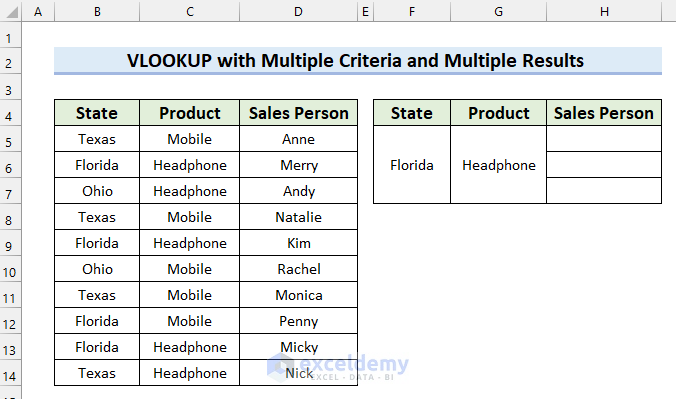 VLOOKUP with Multiple Criteria and Multiple Results with other Functions