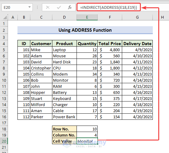 Convert cell address to value