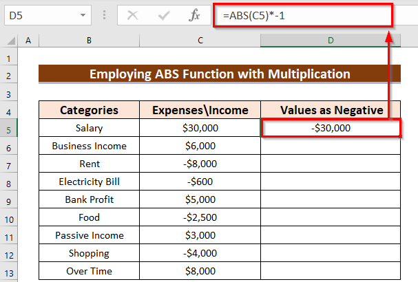 apply Multiplication operator with ABS function for getting opposite result in Excel