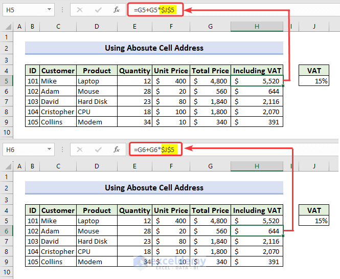 Absolute cell Address in formula