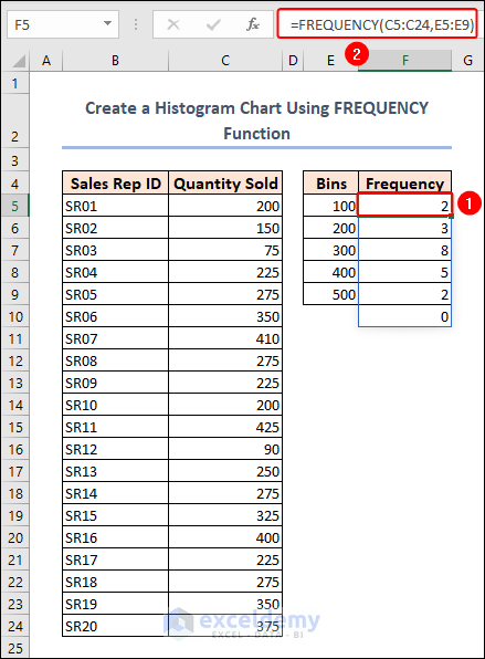 calculating frequency of each bins