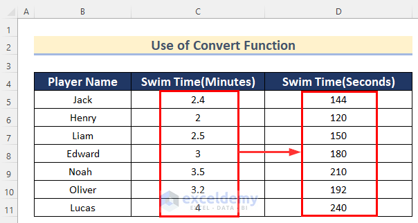 Converting Minutes to Seconds in Excel Using CONVERT Function