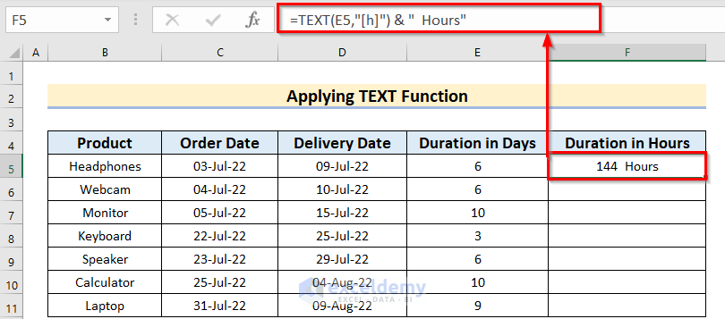 Employing TEXT Function to Convert Days to Hours