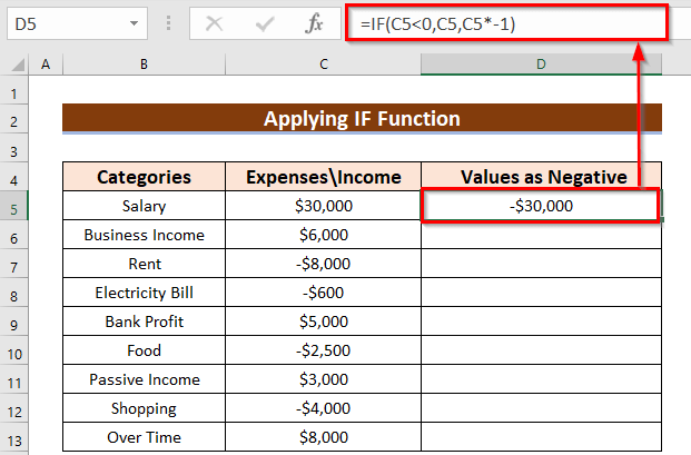 Employing IF Function in Excel as Opposite of ABS Function