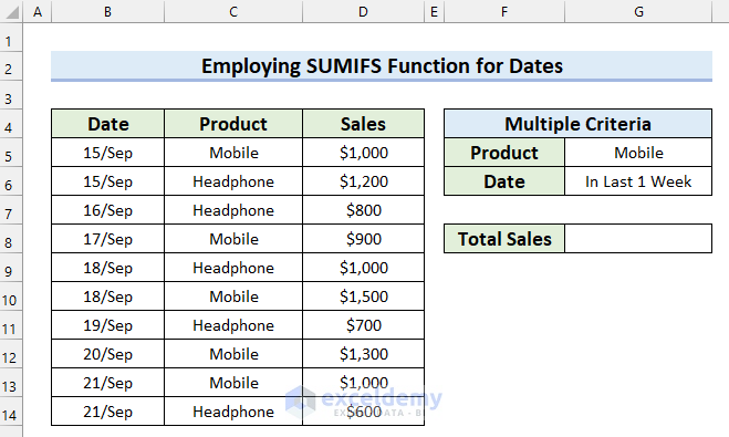 SUMIFS Finction with Multiple Criteria for Dates in Excel