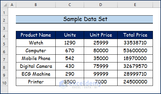 Easy Ways to Open the Insert Function Dialog Box in Excel