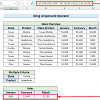 8 Suitable Examples to Use VLOOKUP with Multiple Criteria and Multiple Results