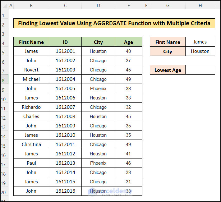 Using Excel AGGREGATE Function with Multiple Criteria to find Lowest value