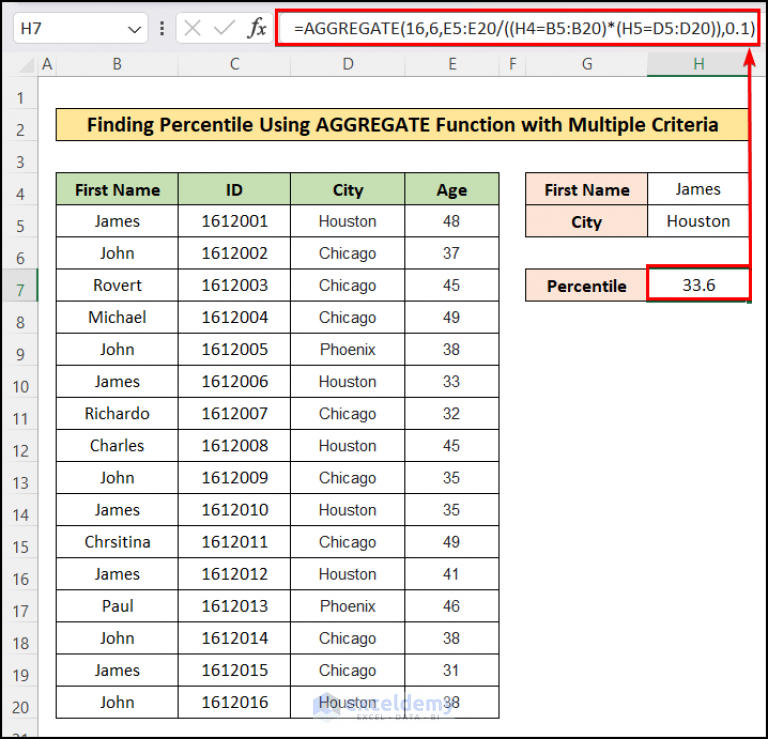 Excel Aggregate Functions _ Tutoriel Excel : comment utiliser la ...