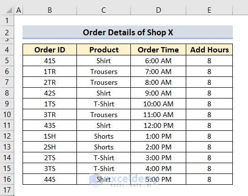 Sample dataset to show How to Add 8 Hours to Time in Excel