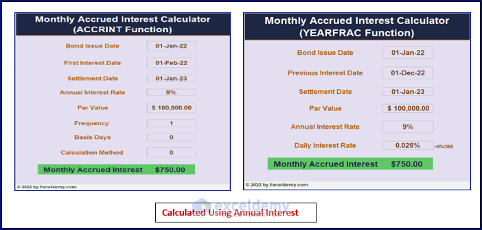 Monthly Accrued Interest Calculator in Excel-Annual Interest