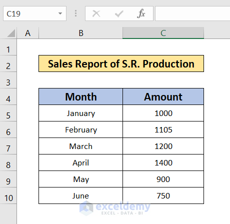 Dataset of Autosum Column in Excel