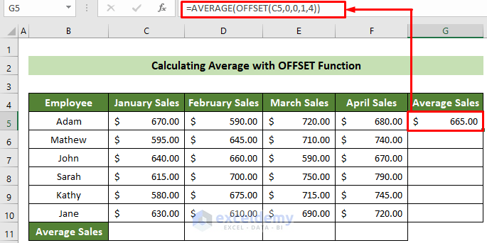 Average Sales with OFFSET Function in Excel