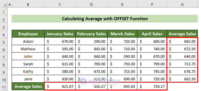 Average with OFFSET Function