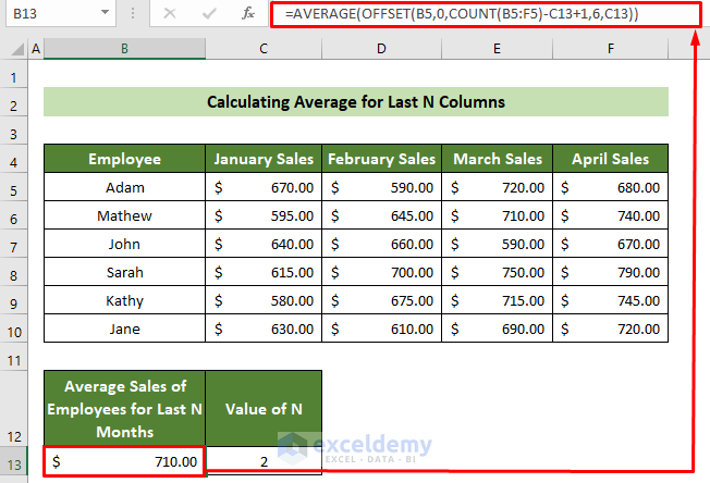Average Last N Columns with OFFSET Function in Excel