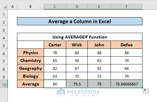 average column criteria result