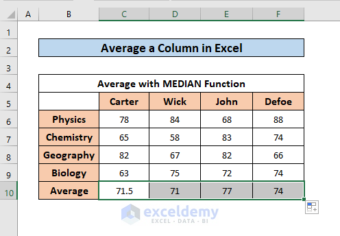 average column in excel