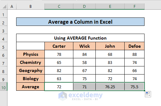 average a column result